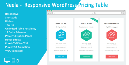 Neela Sensitive WordPress Pricing Table