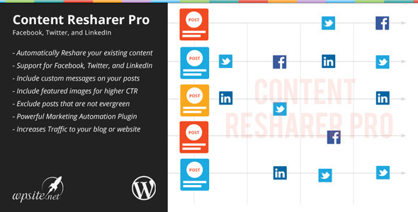 WP Content Resharer Pro