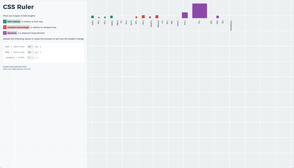 Preview of CSS Rulers